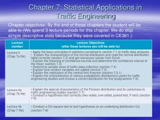 Chapter 7: Statistical Applications in Traffic Engineering