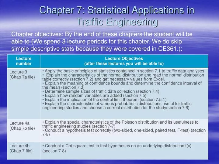 chapter 7 statistical applications in traffic engineering