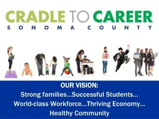 OUR VISION: Strong families…Successful Students… World-class Workforce…Thriving Economy…