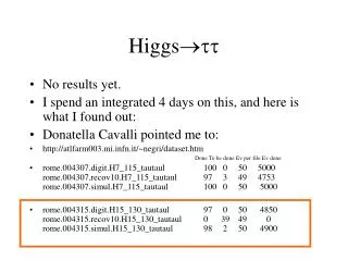 Higgs ???