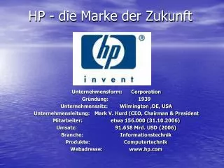 HP - die Marke der Zukunft