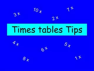 Times tables Tips