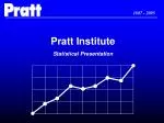 Overview of Pratt Institute: History, Programs, and Rankings (1887-2005) - slide 1