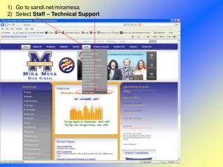 Go to sandi/miramesa Select Staff – Technical Support