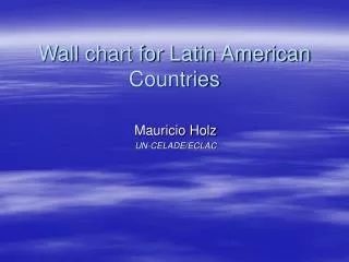 Wall chart for Latin American Countries