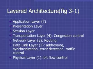Layered Architecture(fig 3-1)