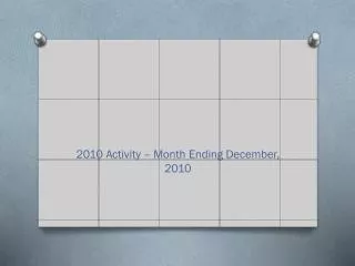 2010 Activity – Month Ending December, 2010