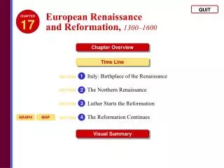 European Renaissance and Reformation , 1300–1600