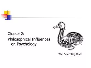 Chapter 2: Philosophical Influences on Psychology
