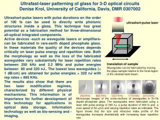 Ultrafast-laser patterning of glass for 3-D optical circuits