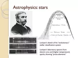 Astrophysics: stars