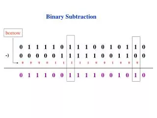 Binary Subtraction