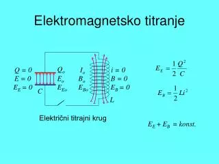 Elektromagnetsko titranje