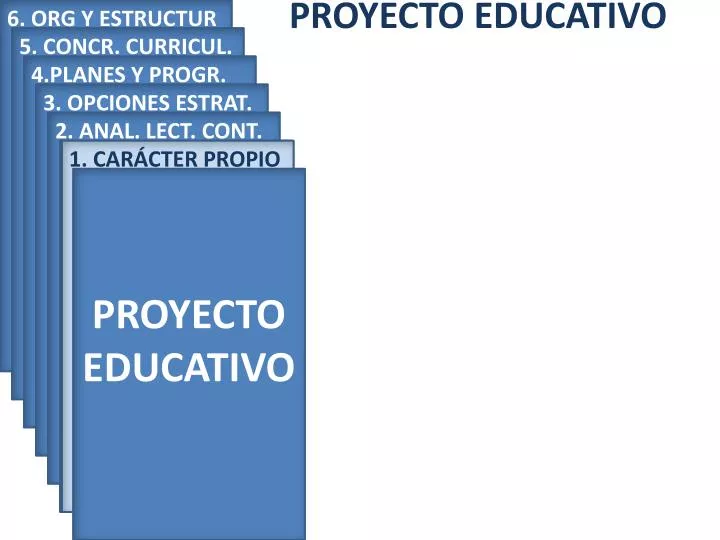 proyecto educativo