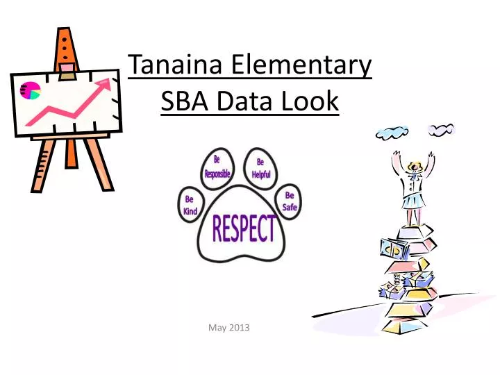 tanaina elementary sba data look