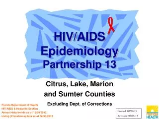 HIV/AIDS Epidemiology Partnership 13