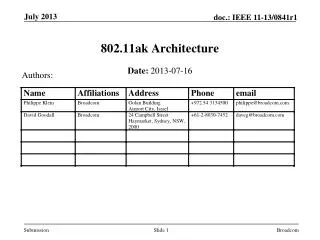 802.11ak Architecture