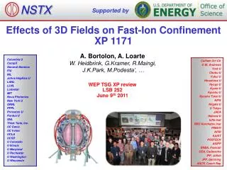 Effects of 3D Fields on Fast-Ion Confinement XP 1171