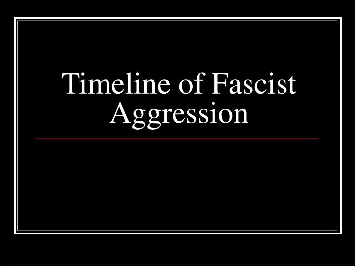 timeline of fascist aggression