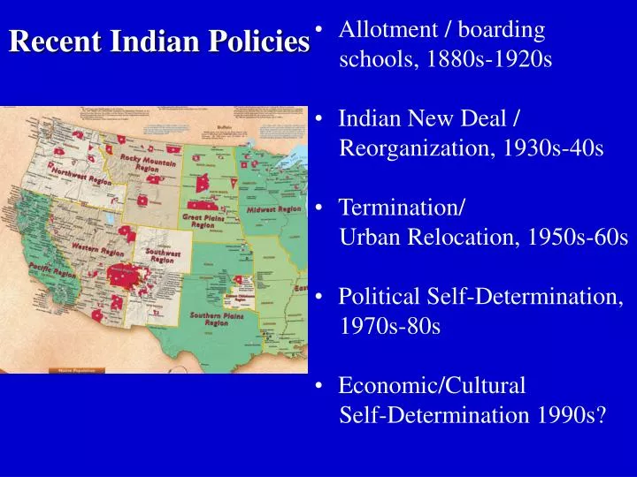 recent indian policies