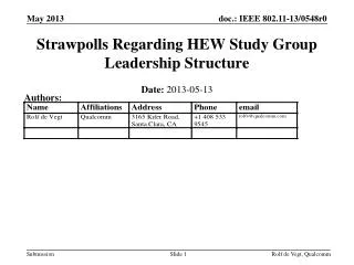 Strawpolls Regarding HEW Study Group Leadership Structure