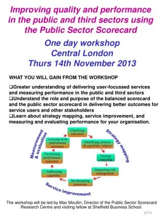 One day workshop Central London Thurs 14th November 2013