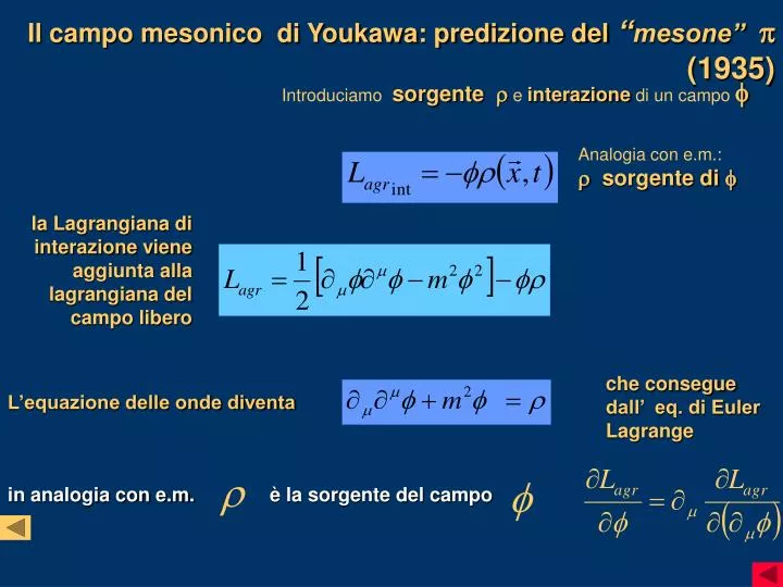 il campo mesonico di youkawa predizione del mesone 1935