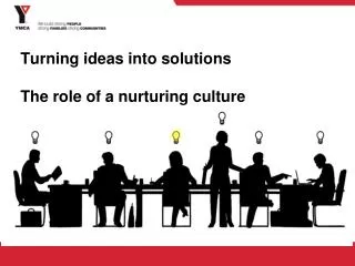 Turning ideas into solutions The role of a nurturing culture
