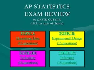 AP STATISTICS EXAM REVIEW by DAVID CUSTER (click on topic of choice)
