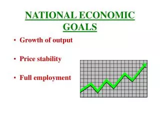 NATIONAL ECONOMIC GOALS