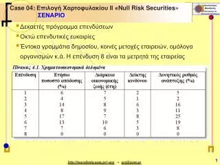 Case 04: Επιλογή Χαρτοφυλακίου I Ι « Null Risk Securities » ΣΕΝΑΡΙΟ