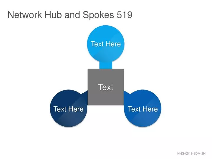 network hub and spokes 519