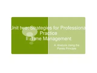 Unit two: Strategies for Professional Practice II: Time Management
