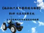第 5 章 仪表与报警系统 - slide 1