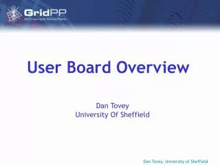 User Board Overview