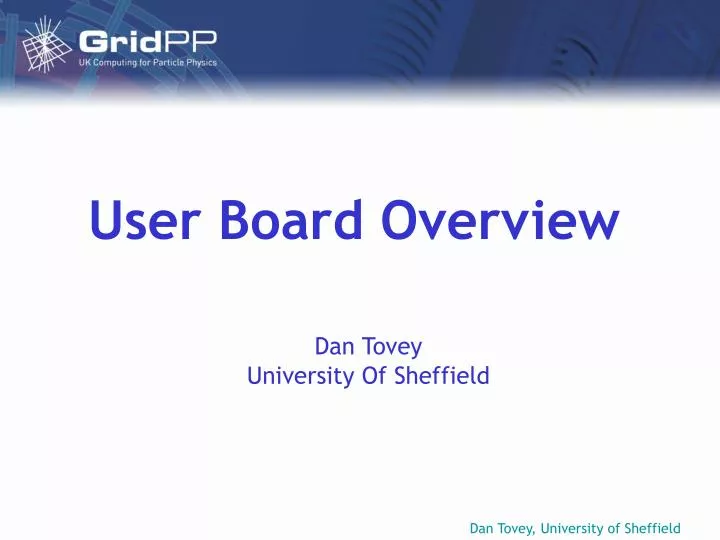 user board overview