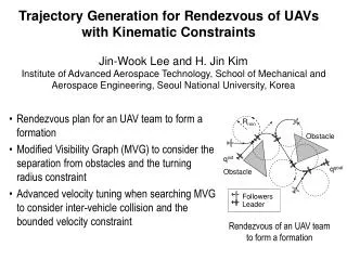 Trajectory Generation for Rendezvous of UAVs with Kinematic Constraints