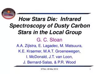 How Stars Die: Infrared Spectroscopy of Dusty Carbon Stars in the Local Group