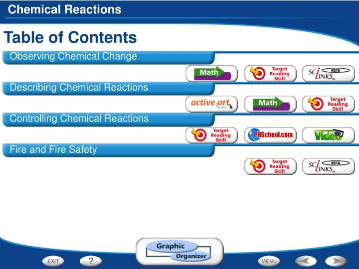 table of contents