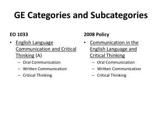 GE Categories and Subcategories