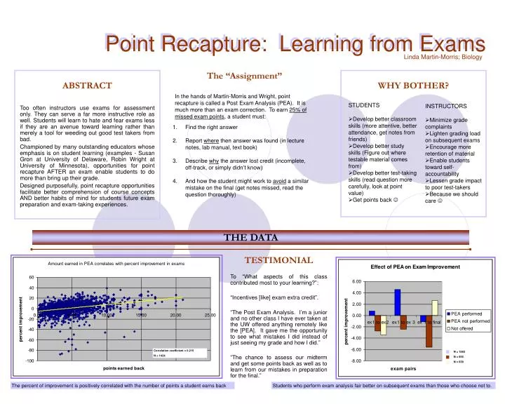 point recapture learning from exams