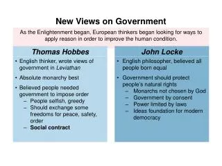 English thinker, wrote views of government in Leviathan Absolute monarchy best