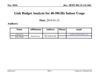 Link Budget Analysis for 40-50GHz Indoor Usage