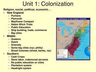 Unit 1: Colonization