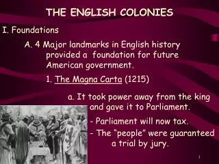 THE ENGLISH COLONIES