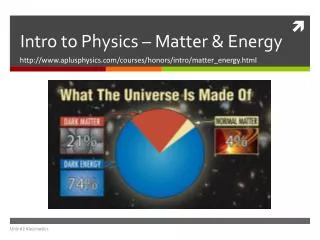 Intro to Physics – Matter &amp; Energy