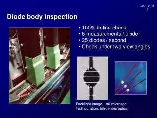 Diode body inspection