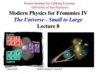 Modern Physics for Frommies IV The Universe - Small to Large Lecture 8