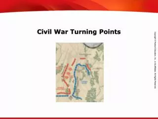 Civil War Turning Points