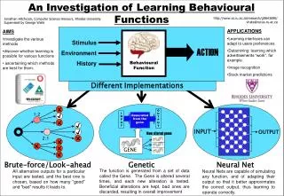 An Investigation of Learning Behavioural Functions